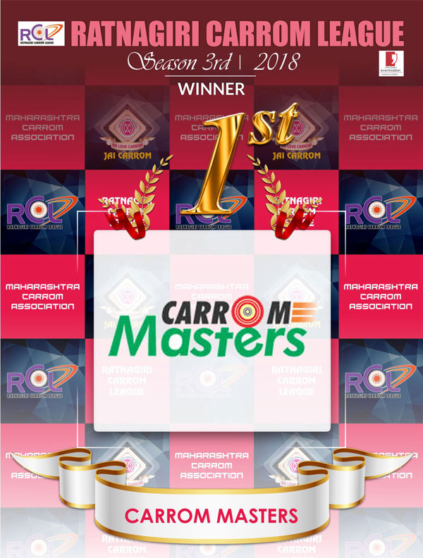 Carrom Masters : 1st Winner